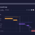 Comprehensive Guide to Roadmap Software: Streamlining Project Planning and Execution