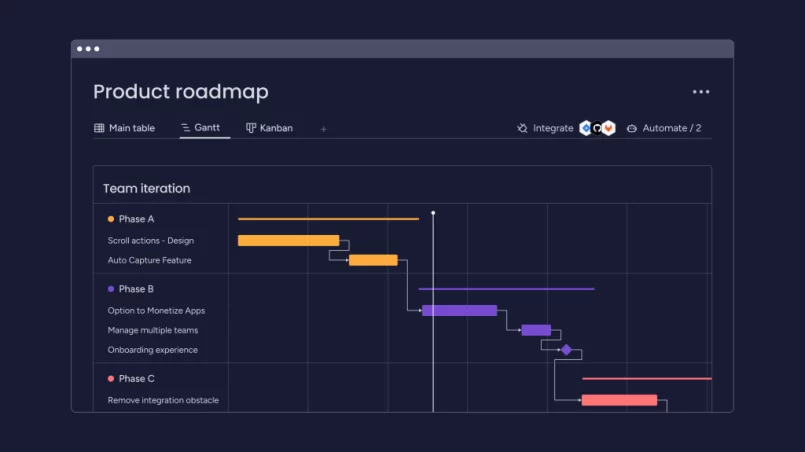 Comprehensive Guide to Roadmap Software: Streamlining Project Planning and Execution