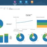 Comprehensive Guide to Budgeting and Forecasting Software: Optimizing Financial Planning